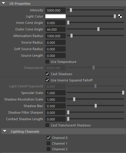 /lights/spot-light-attributes-1